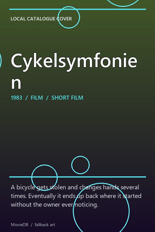 Cykelsymfonien poster