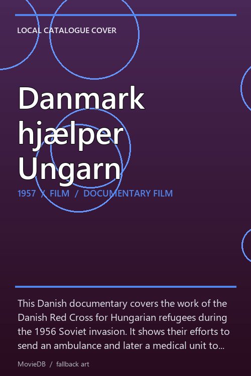 Danmark hjælper Ungarn poster