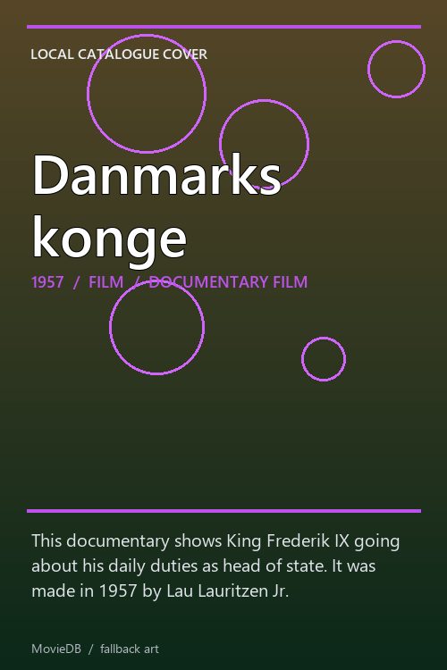 Danmarks konge poster