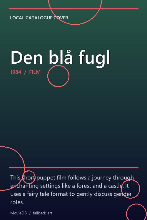 Den blå fugl poster