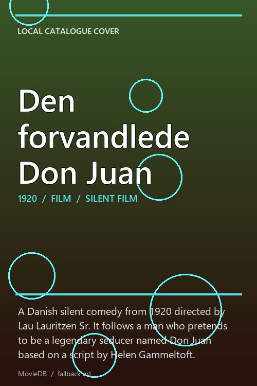 Den forvandlede Don Juan poster