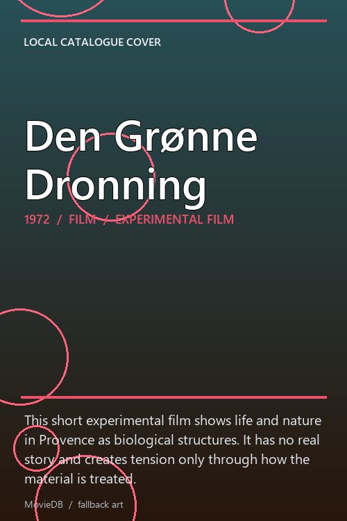Den Grønne Dronning poster