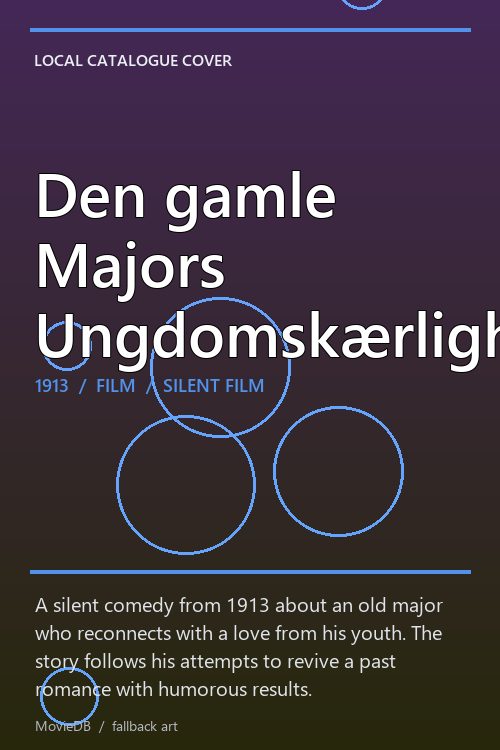 Den gamle Majors Ungdomskærlighed poster