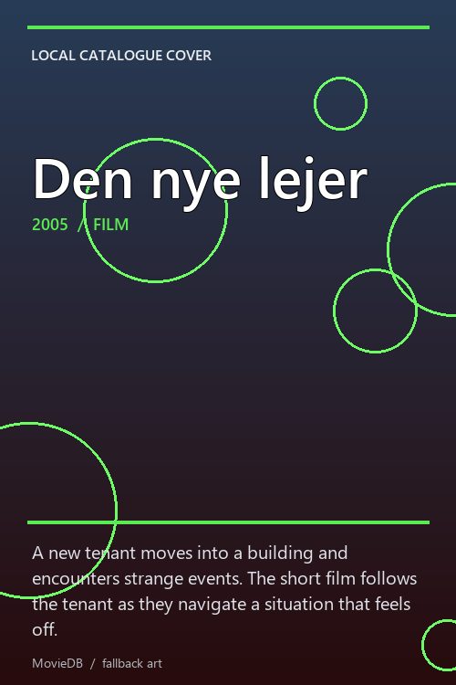 Den nye lejer poster