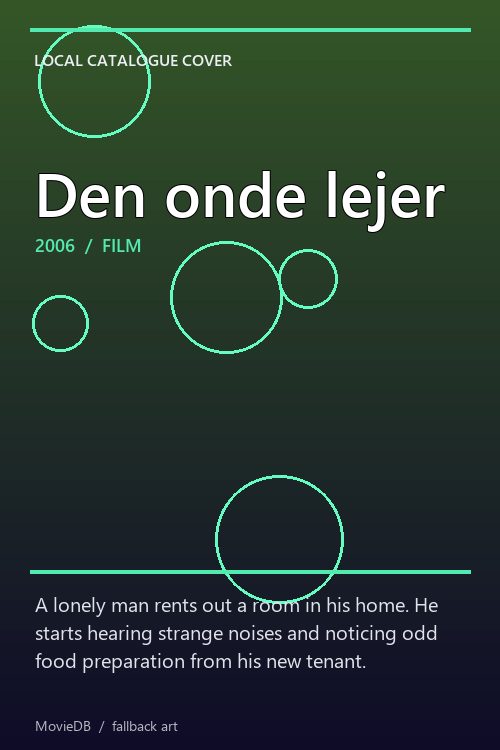 Den onde lejer poster