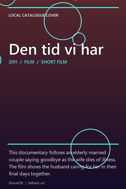 Den tid vi har poster