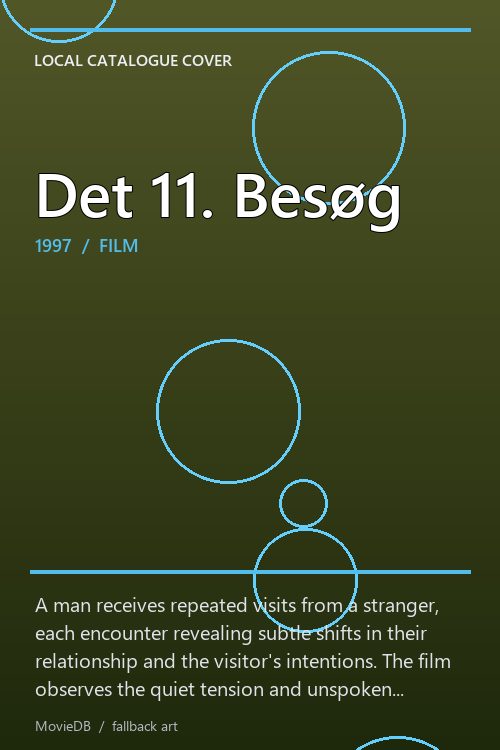 Det 11. Besøg poster