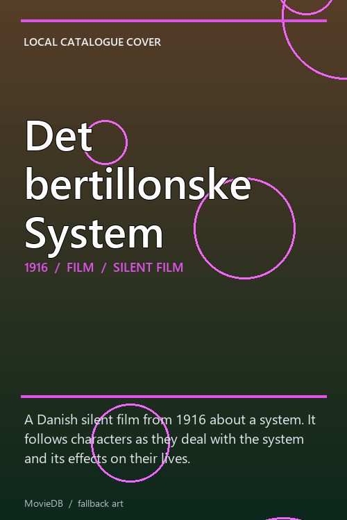 Det bertillonske System poster
