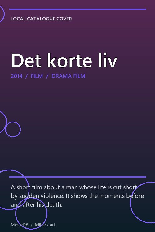 Det korte liv poster