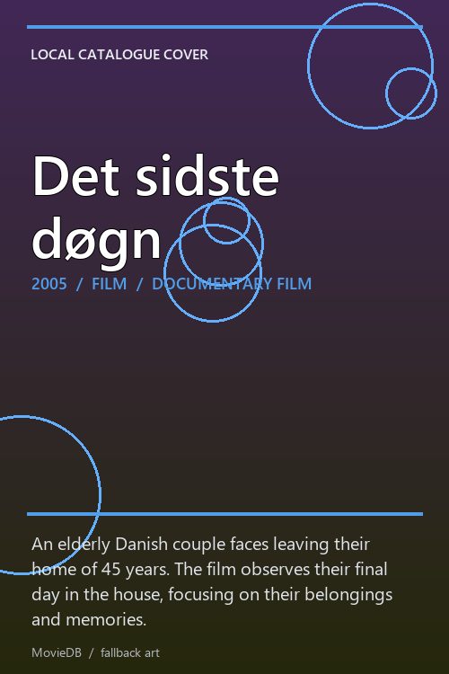 Det sidste døgn poster