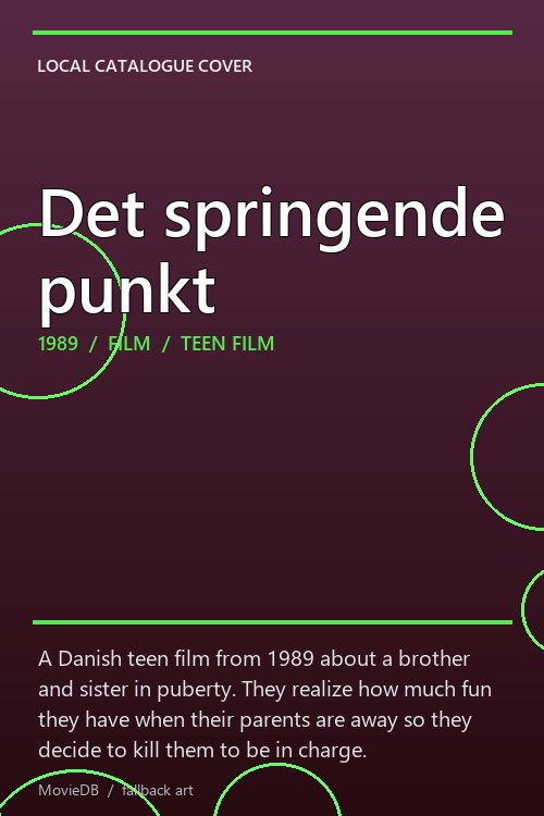 Det springende punkt poster