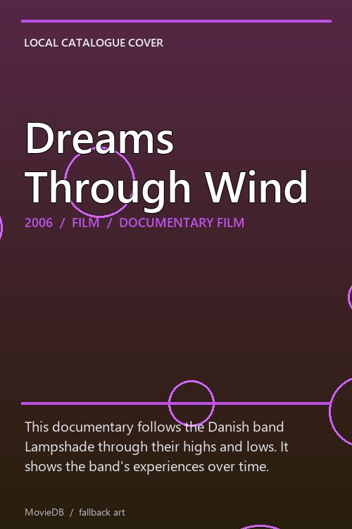 Dreams Through Wind poster
