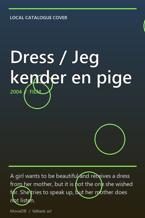 Dress / Jeg kender en pige poster