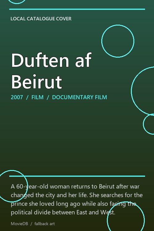 Duften af Beirut poster