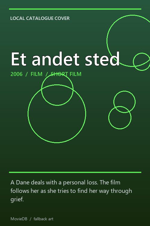 Et andet sted poster