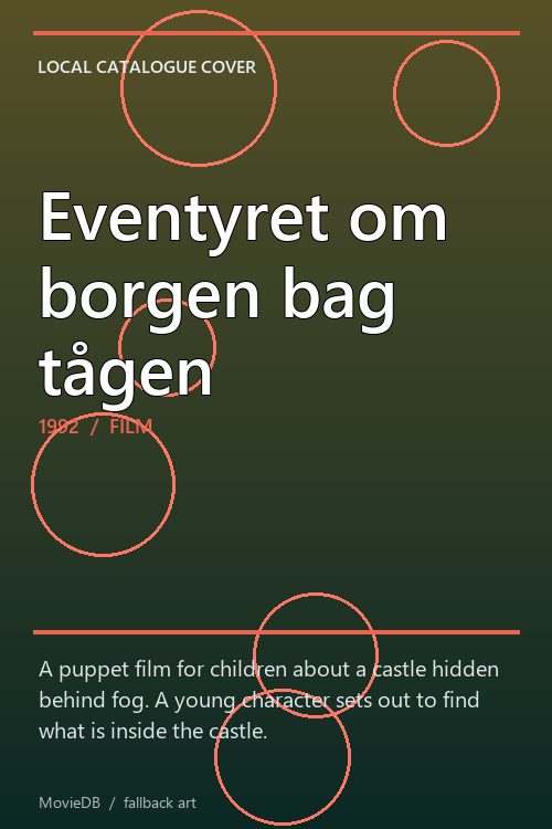 Eventyret om borgen bag tågen poster