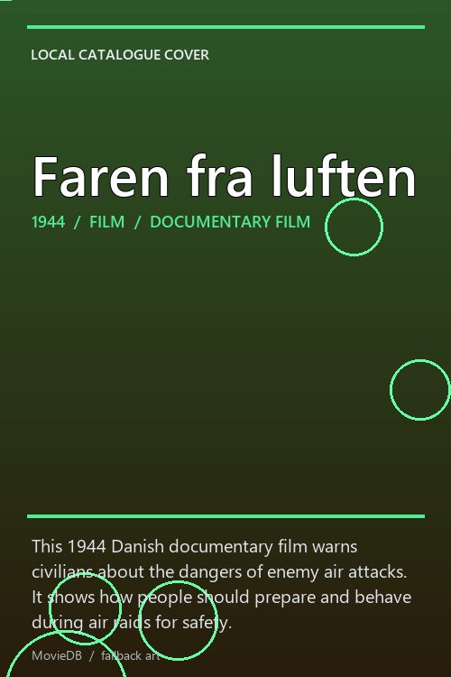 Faren fra luften poster