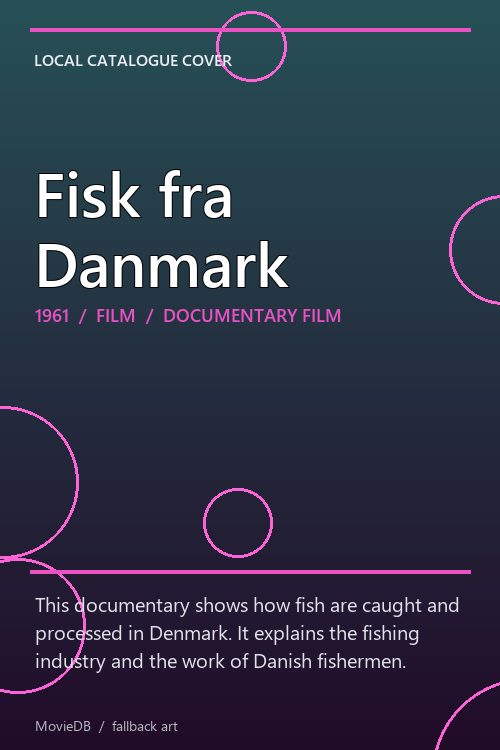 Fisk fra Danmark poster