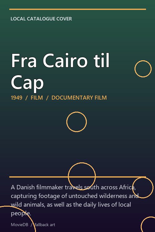 Fra Cairo til Cap poster