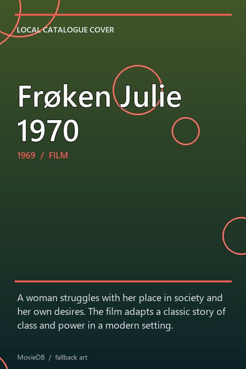 Frøken Julie 1970 poster