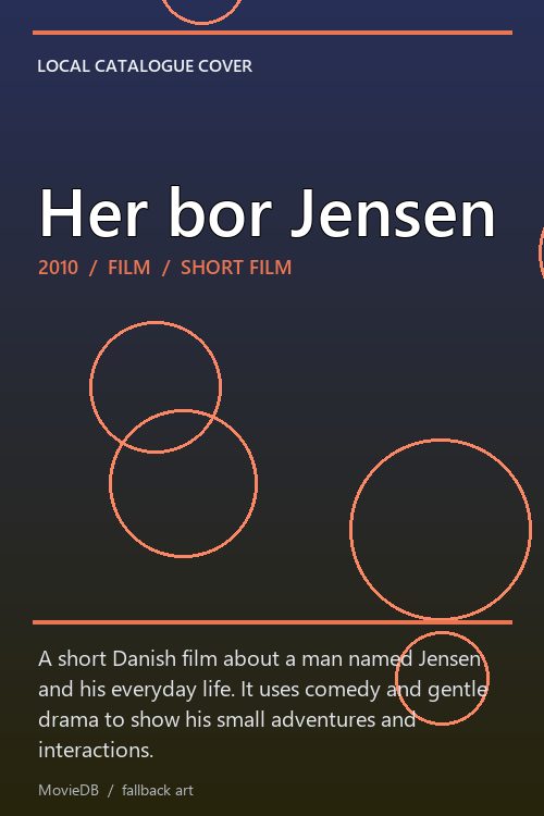 Her bor Jensen poster