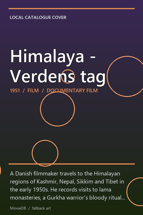 Himalaya - Verdens tag poster