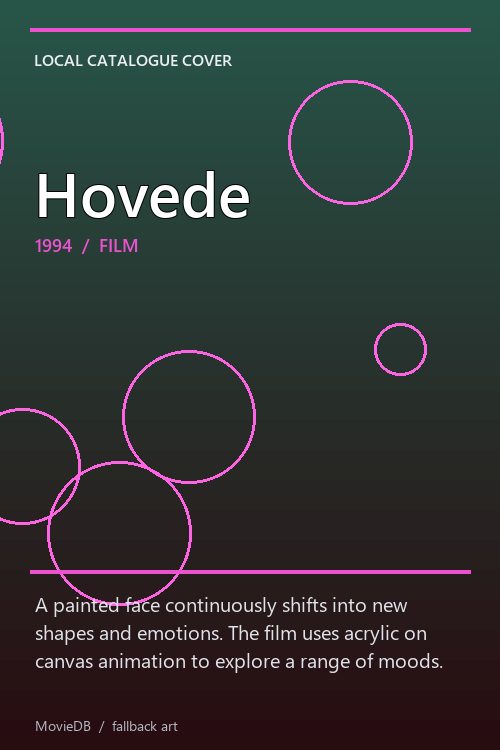 Hovede poster