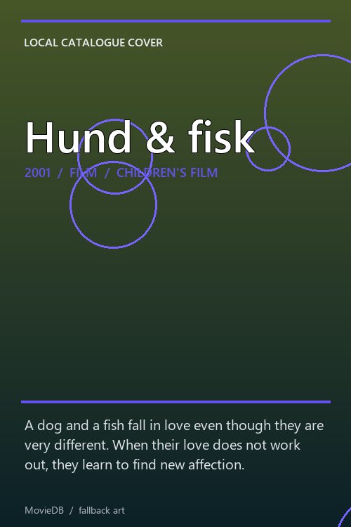 Hund & fisk poster