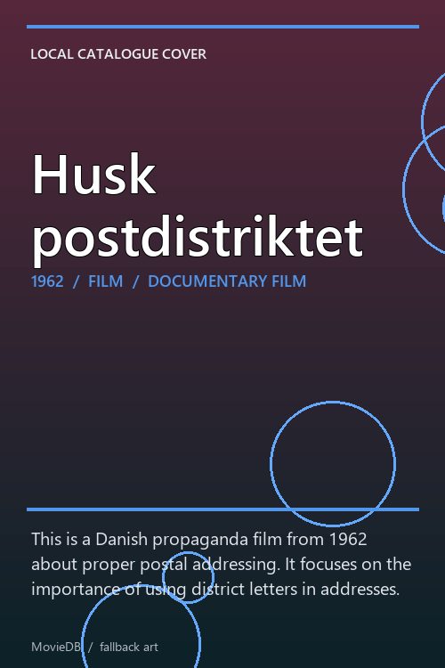 Husk postdistriktet poster