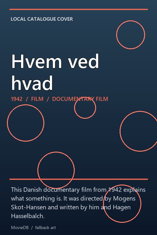 Hvem ved hvad poster