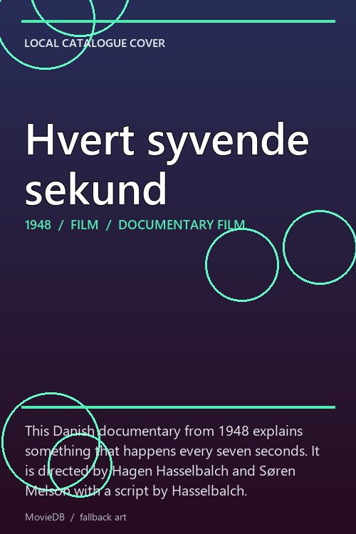 Hvert syvende sekund poster