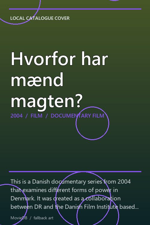 Hvorfor har mænd magten? poster