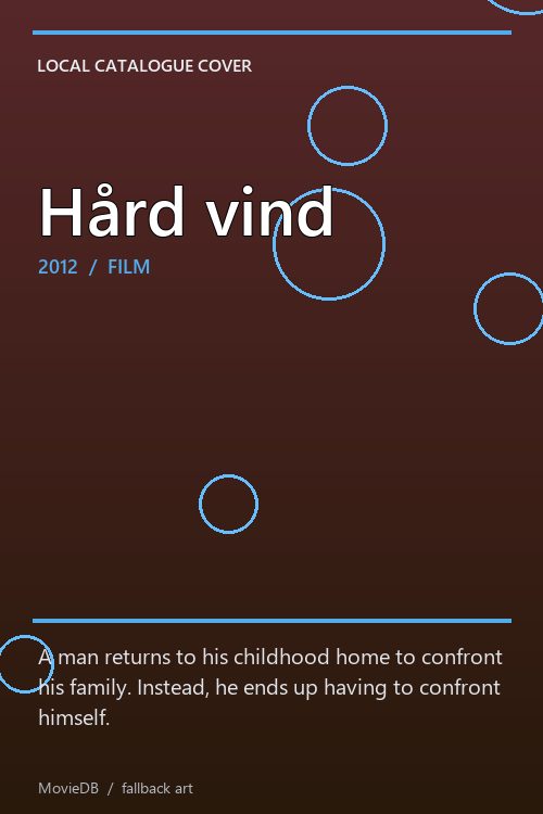 Hård vind poster
