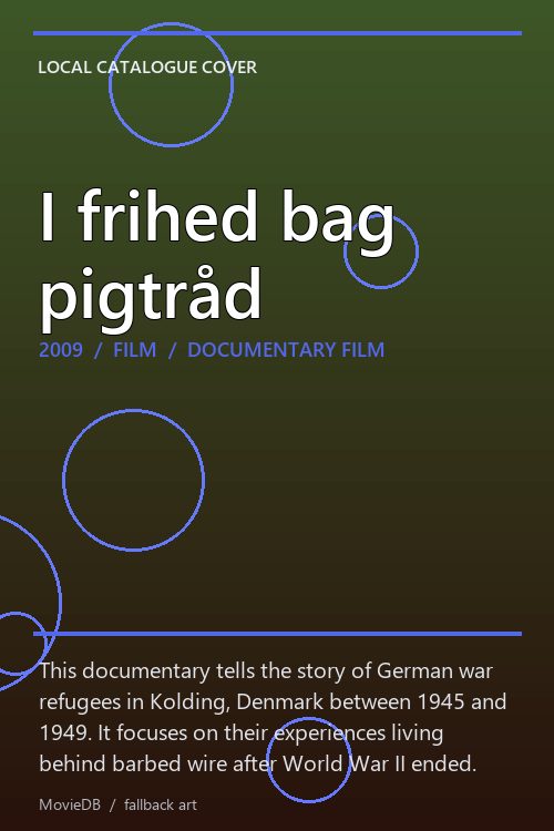 I frihed bag pigtråd poster