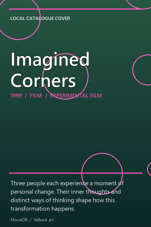 Imagined Corners poster