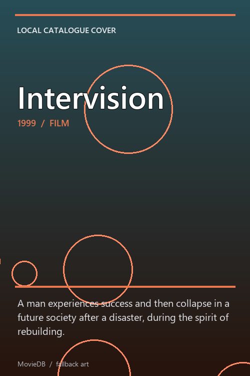 Intervision poster
