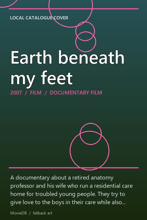 Earth beneath my feet poster