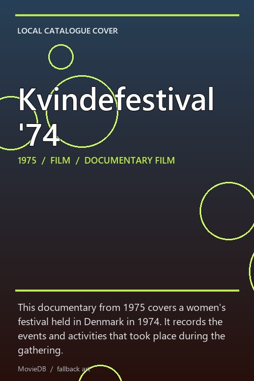 Kvindefestival '74 poster