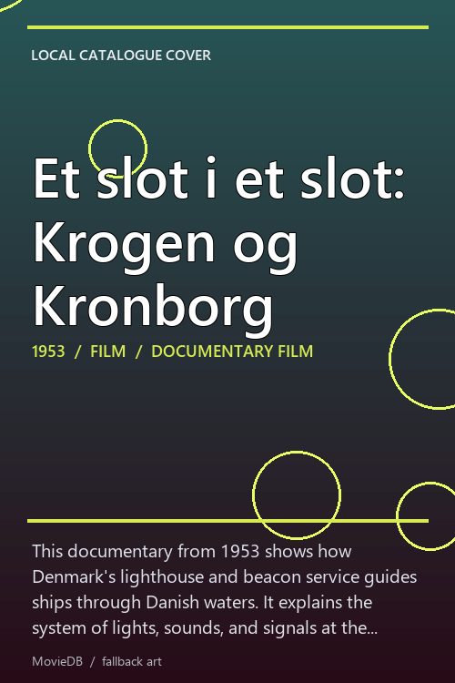Et slot i et slot: Krogen og Kronborg poster