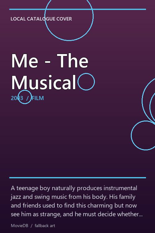 Me - The Musical poster