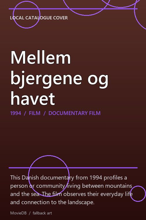 Mellem bjergene og havet poster