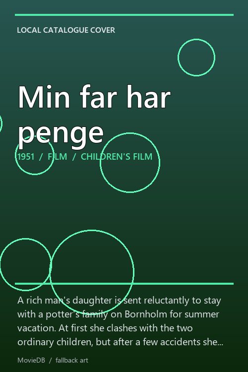 Min far har penge poster