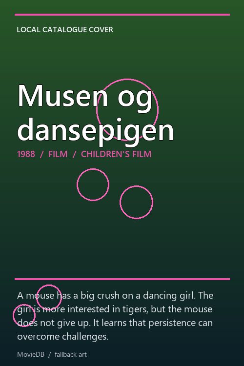 Musen og dansepigen poster