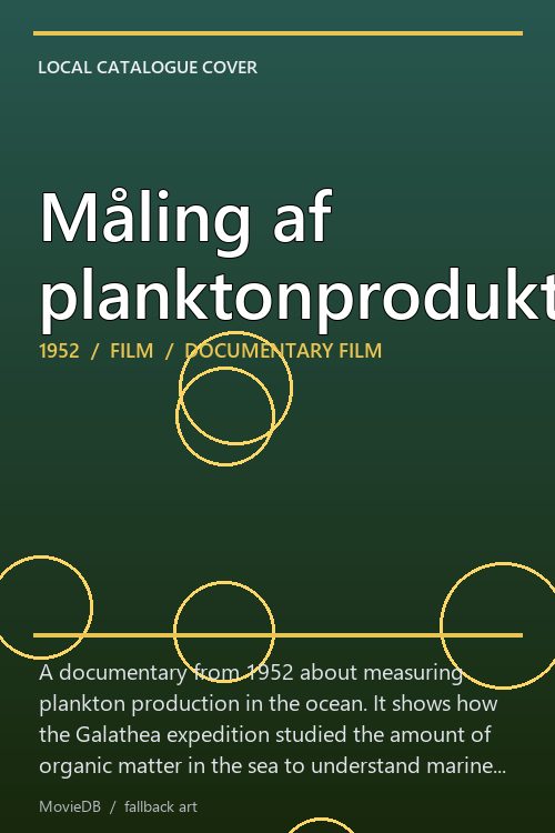 Måling af planktonproduktion poster