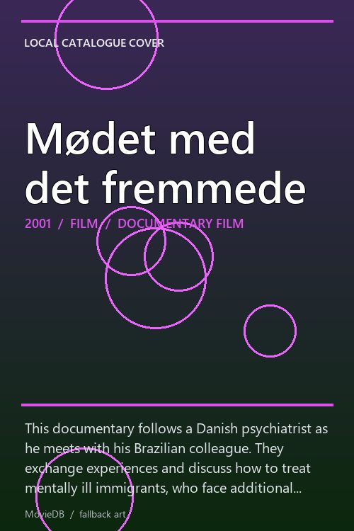 Mødet med det fremmede poster