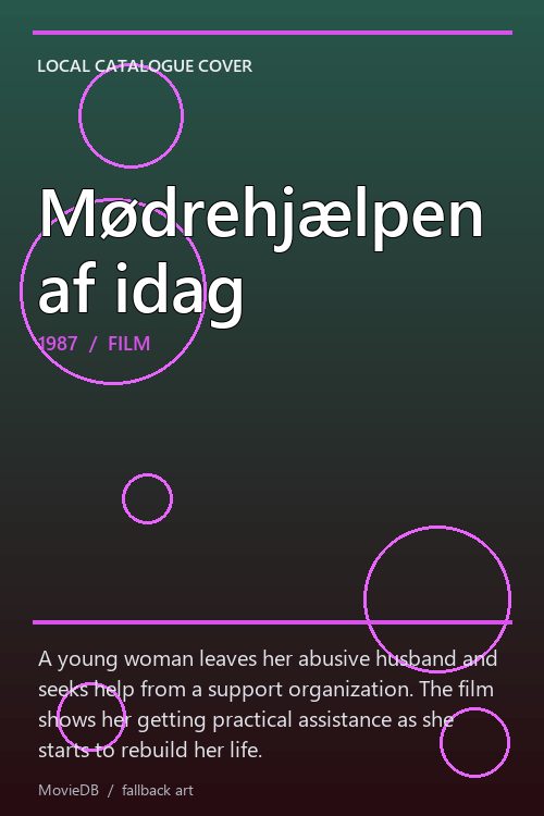 Mødrehjælpen af idag poster