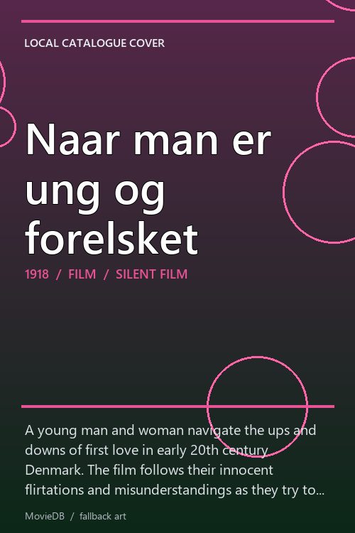 Naar man er ung og forelsket poster
