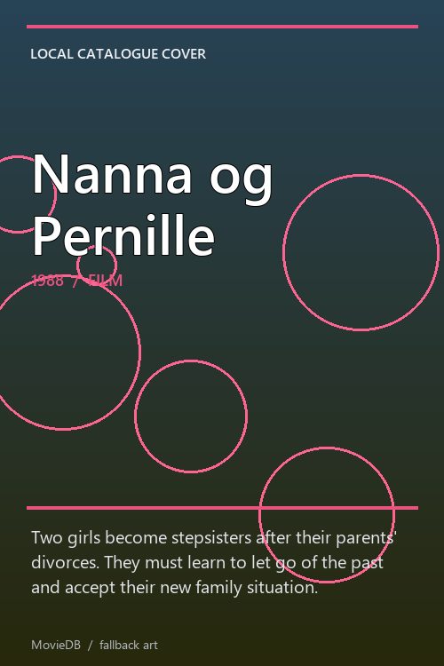 Nanna og Pernille poster