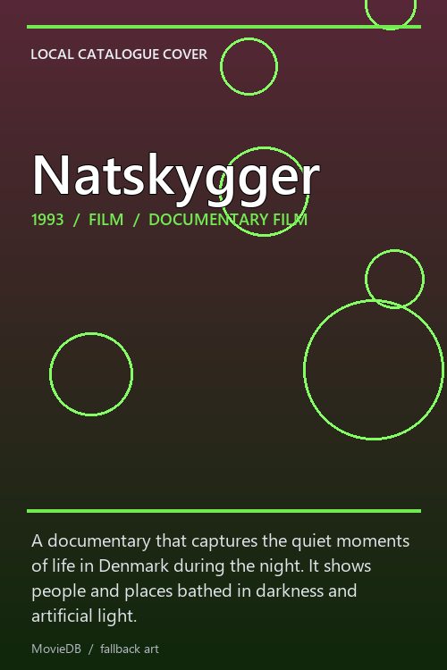 Natskygger poster