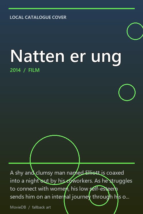 Natten er ung poster